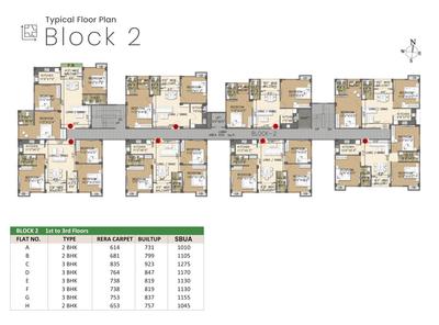 Project Image of 700 Sq.ft 2 BHK Apartment / Flat for sale in Tari for Rs. 2922500