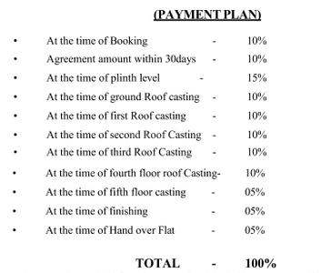 Project Image of 1040.0 - 2150.0 Sq.ft 2 BHK Apartment for buy in Magadh Heights