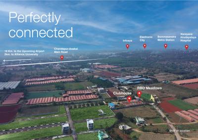 Project Image of 1500 Sq.ft Residential Plot / Land for sale in Thattanahalli for Rs. 10500000
