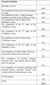 Project Image of 610.0 - 932.0 Sq.ft 1 BHK Apartment for buy in Satyam Niranjani Tower 1 2 3 And 4