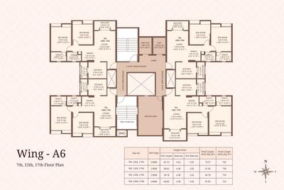 Project Image of 719.0 - 1028.0 Sq.ft 2 BHK Apartment for buy in ARV Richvue