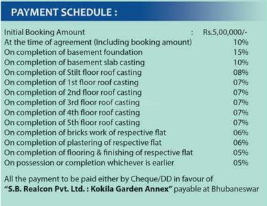 Project Image of 1410.0 - 1933.0 Sq.ft 2 BHK Apartment for buy in SB Kokila Garden Annex