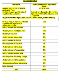 Project Image of 639.81 - 2457.94 Sq.ft 2 BHK Apartment for buy in Raymond The Address By GS Tower 2