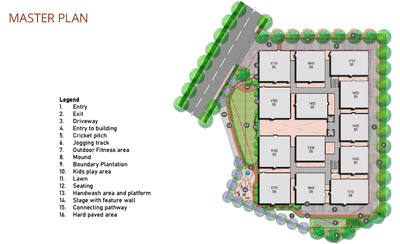 Project Image of 1335.0 - 1785.0 Sq.ft 2 BHK Apartment for buy in Sree Nandan Krishna Vanam