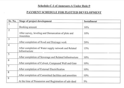Tirupati Vista Park Payment Plan and Price list 1
