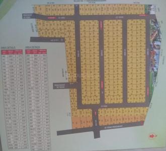 Project Image of 0.0 - 750.0 Sq.ft 2 BHK Villa for buy in Sree Skandhaa Park