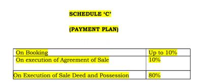 Project Image of 1199.21 - 5644.06 Sq.ft Residential Plot Plot for buy in KNS Anagha Phase II