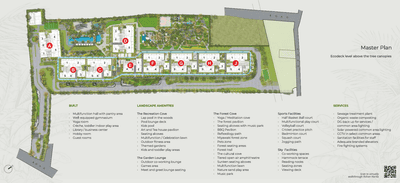 Project Image of 412.15 - 998.14 Sq.ft 1 BHK Apartment for buy in Rohan Harita Phase 3