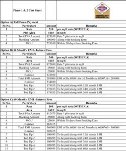 Project Image of 1091.0 - 9267.0 Sq.ft Residential Plot Plot for buy in Roha Mega City