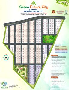 Project Image of 1485.0 - 2250.0 Sq.ft Residential Plot Plot for buy in Sree Temple Town