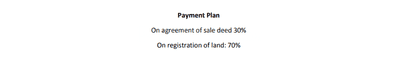 Project Image of 1200.0 - 2000.0 Sq.ft Residential Plot Plot for buy in Aakruthi Prospera