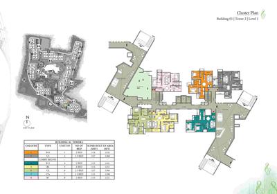 Project Image of 644.0 - 2467.0 Sq.ft 1 BHK Apartment for buy in Prestige Song Of The South Phase 1
