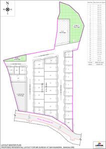 Project Image of 1475 Sq.ft 4 BHK Villa for sale in Anekal for Rs. 13500000