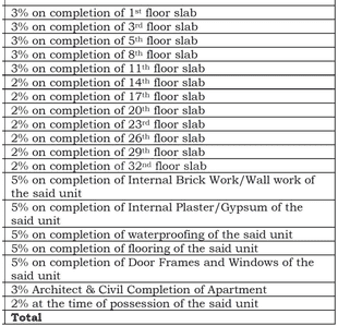 Project Image of 669.2 - 1766.9 Sq.ft 2 BHK Apartment for buy in VTP Earth One