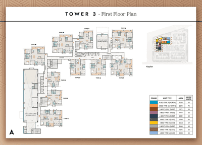 Project Image of 1571.0 - 3233.0 Sq.ft 3 BHK Apartment for buy in Prestige Spring Heights