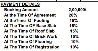 Project Image of 1030.0 - 1090.0 Sq.ft 2 BHK Apartment for buy in Vega East Woods