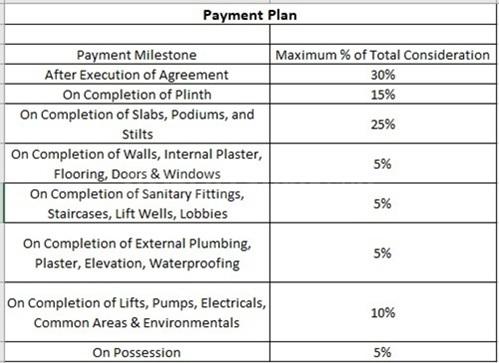 Gallery Cover Pic of T And P C P Shine