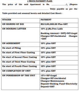 Project Image of 1082.0 - 1945.0 Sq.ft 3 BHK Apartment for buy in Srijan Town Square Phase III