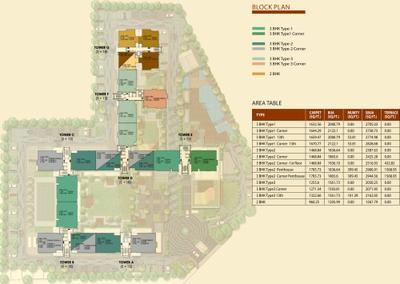 Project Image of 1494.27 - 2705.03 Sq.ft 2 BHK Apartment for buy in Mahimas Elanza