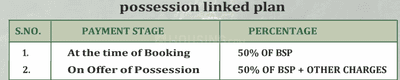 Project Image of 2467.0 - 3226.0 Sq.ft 3 BHK Apartment for buy in Sparkbuild Spark Hills