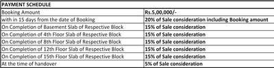 Project Image of 1280.0 - 2410.0 Sq.ft 2 BHK Apartment for buy in The Tamarind