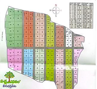 Project Image of 900.0 - 4500.0 Sq.ft Residential Plot Plot for buy in SSV Green Money