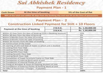 Project Image of 1235.0 - 1565.0 Sq.ft 2 BHK Apartment for buy in Sukriti Sai Abhishek Residency