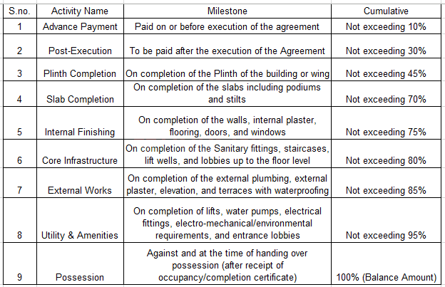 Gallery Cover Pic of Onkar Dham