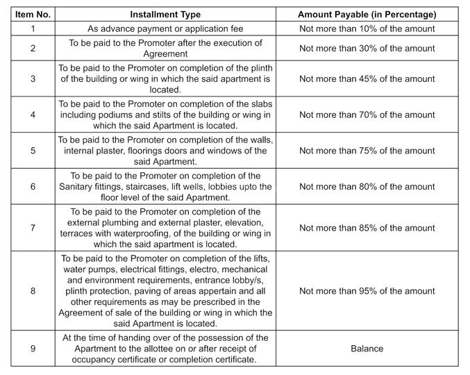 Amruta Pinakin Main Image 1