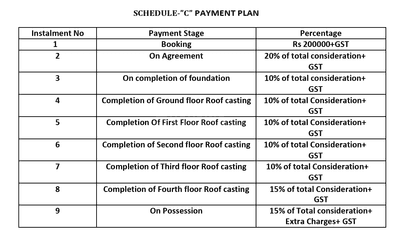 Aastha 11 Construction Linked Payment (CLP) 1