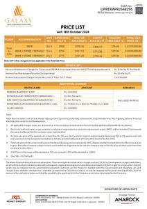 Project Image of 1310.61 - 1769.9 Sq.ft 3 BHK Apartment for buy in Narena Rohit Galaxy