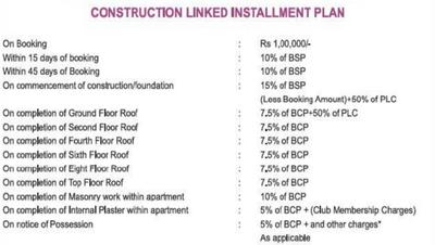 Project Image of 965.0 - 2700.0 Sq.ft 2 BHK Apartment for buy in Prabhatam Heights Phase I
