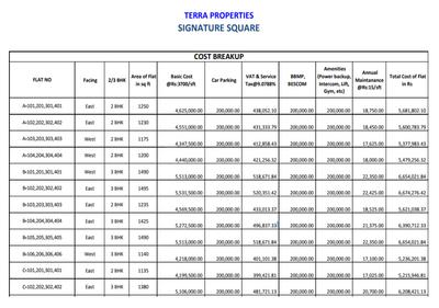 Project Image of 1135.0 - 1500.0 Sq.ft 2 BHK Apartment for buy in Terra Signature Square