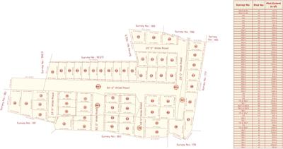 Project Image of 970.0 - 2002.0 Sq.ft Residential Plot Plot for buy in Capital Muthamizh Nagar