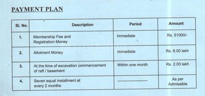 Project Image of 827.0 - 1140.0 Sq.ft 3 BHK Apartment for buy in Kbnows KBNOWS Apartments