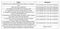 L And T The Villas At Seawoods Residences Construction Linked Payment (CLP) 1