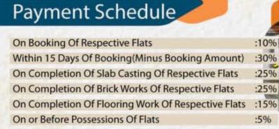 Project Image of 3004.0 - 3109.0 Sq.ft 4 BHK Apartment for buy in Bharat Residency