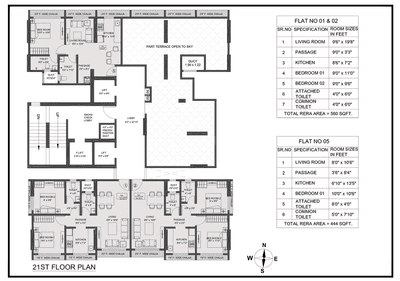 Project Image of 368.0 - 560.0 Sq.ft 1 BHK Apartment for buy in Avira Sai Shreeji CHSL