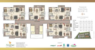 Project Image of 1281.0 - 2810.0 Sq.ft 2 BHK Apartment for buy in Anuhar Rami Reddy Towers