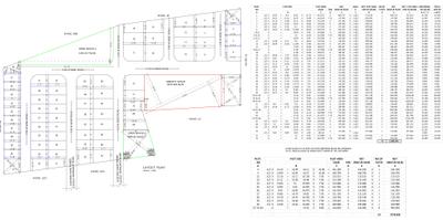 Project Image of 0.0 - 1903.92 Sq.ft Residential Plot Plot for buy in Aawas Jamtha Plots 2