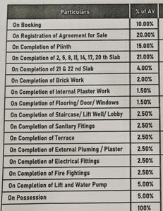 Project Image of 418.0 - 811.0 Sq.ft 1 BHK Apartment for buy in Swastik Platinum