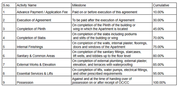 Gallery Cover Pic of Hum Emerald Heights