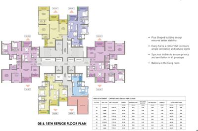 Project Image of 237.45 - 734.74 Sq.ft 1 RK Apartment for buy in Puraniks Abitante Fiore Phase 2A
