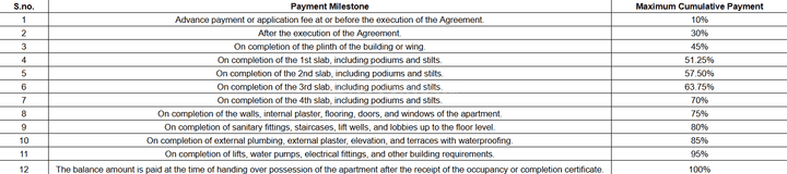 Rubicon Shinde Heritage Main Image 1