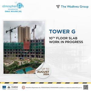 Project Image of 584.0 - 892.0 Sq.ft 2 BHK Apartment for buy in Atmosphere O2 Tower G