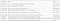 Omkar Residency Construction Linked Payment (CLP) 1