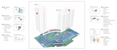 Project Image of 1448.41 - 6353.03 Sq.ft 2 BHK Apartment for buy in Krisumi Waterfall Residences