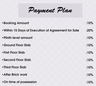 Project Image of 1191.98 - 1900.74 Sq.ft 2 BHK Apartment for buy in Jagmohan Enclave