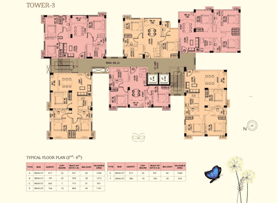 Project Image of 933.0 - 1584.0 Sq.ft 2 BHK Apartment for buy in Natural City Madhyamgram