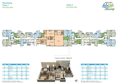 Project Image of 518.0 - 1281.0 Sq.ft 2 BHK Apartment for buy in Siddha Eden Lakeville Phase I